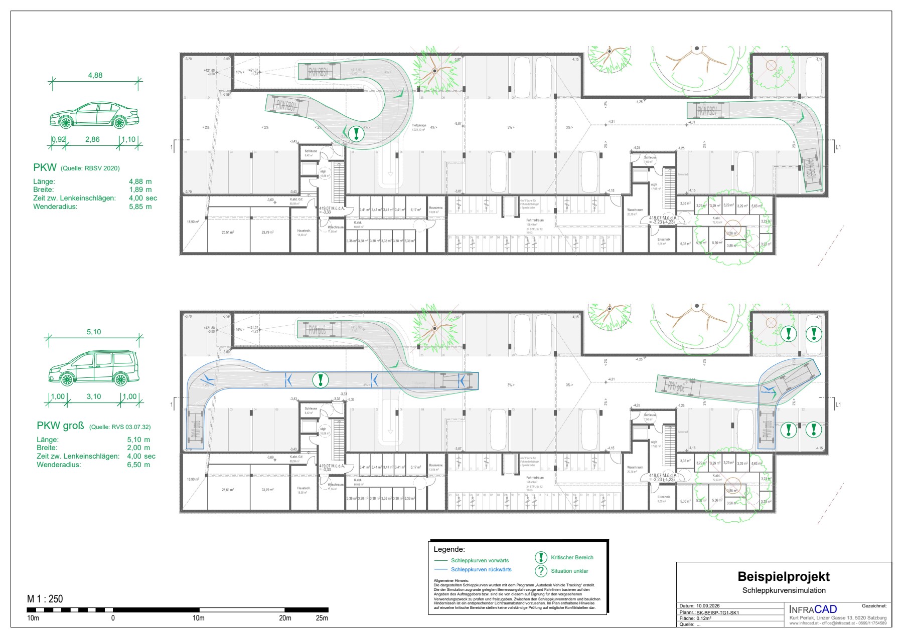 Musterplan Tiefgarage · Fahrmanöver
